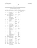 HSP90 COMBINATION THERAPY diagram and image