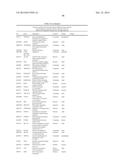 HSP90 COMBINATION THERAPY diagram and image