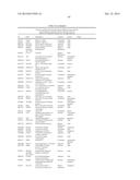 HSP90 COMBINATION THERAPY diagram and image