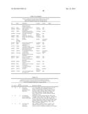 HSP90 COMBINATION THERAPY diagram and image