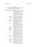 HSP90 COMBINATION THERAPY diagram and image