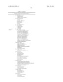 HSP90 COMBINATION THERAPY diagram and image