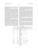 HSP90 COMBINATION THERAPY diagram and image