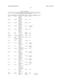 HSP90 COMBINATION THERAPY diagram and image