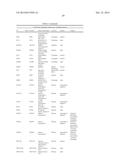 HSP90 COMBINATION THERAPY diagram and image