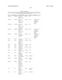 HSP90 COMBINATION THERAPY diagram and image