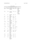 HSP90 COMBINATION THERAPY diagram and image