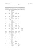 HSP90 COMBINATION THERAPY diagram and image