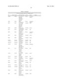 HSP90 COMBINATION THERAPY diagram and image