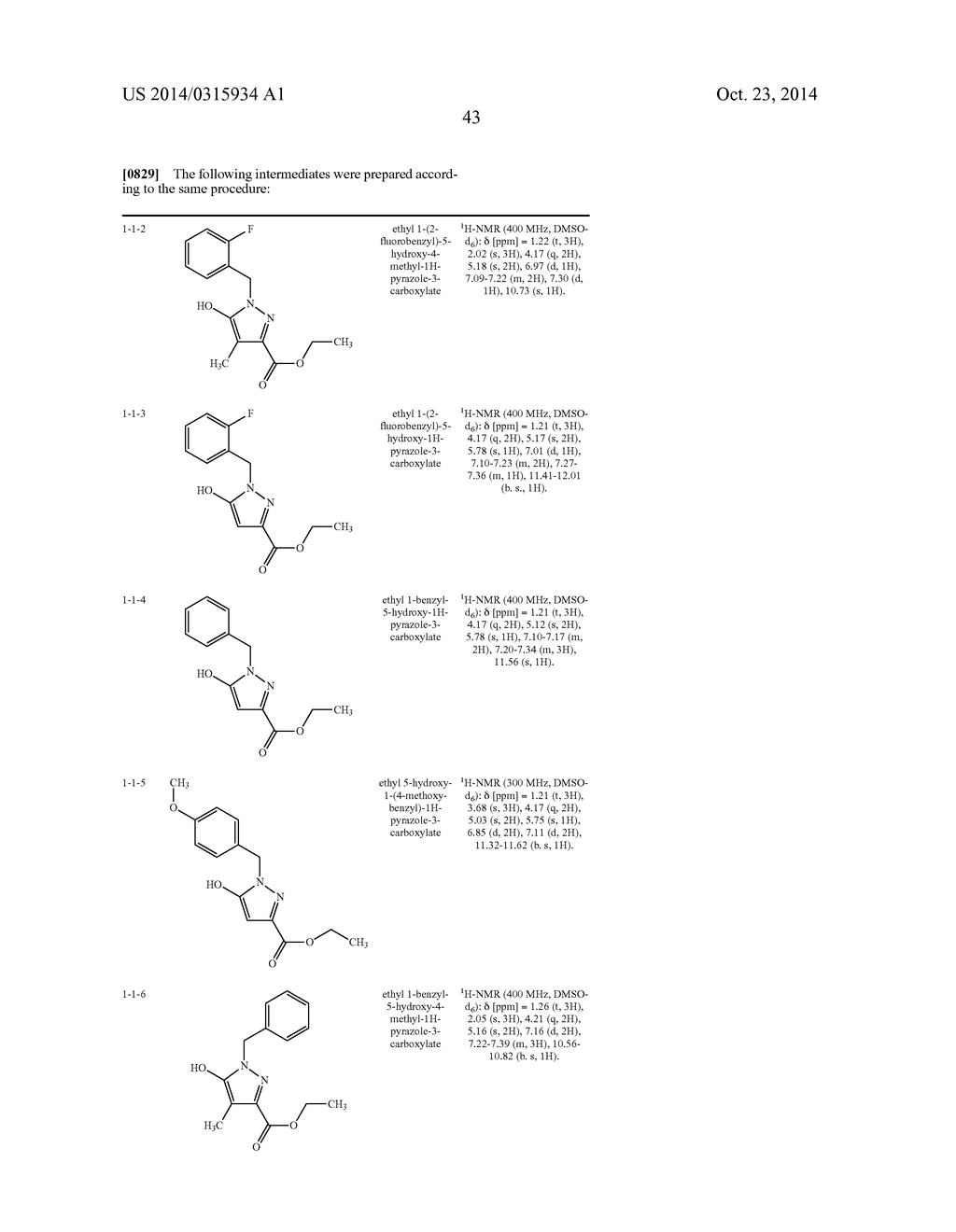 SUBSTITUTED BENZYLPYRAZOLES - diagram, schematic, and image 44