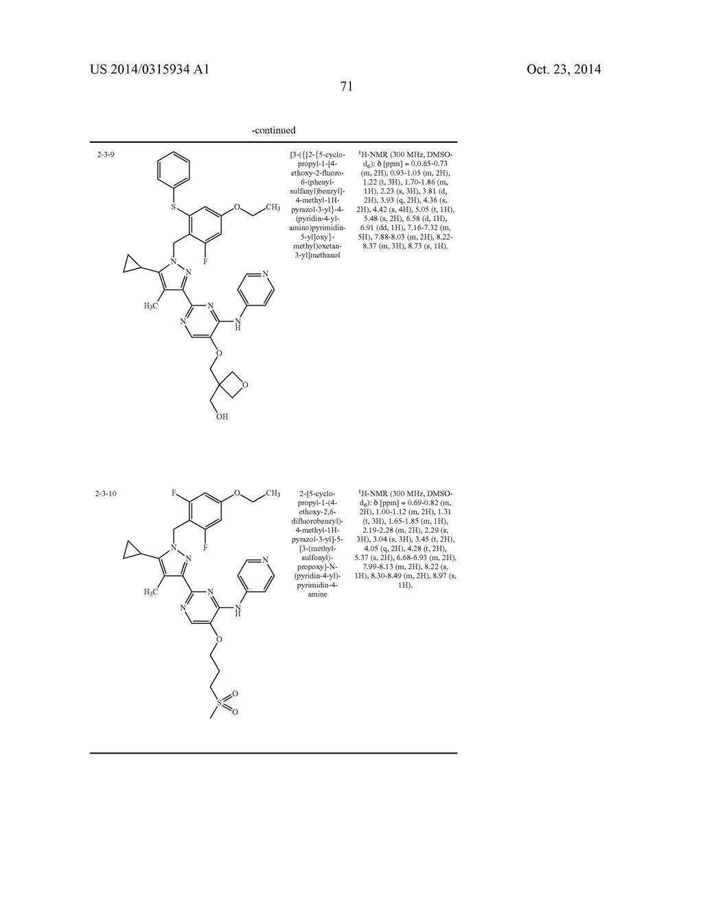 SUBSTITUTED BENZYLPYRAZOLES - diagram, schematic, and image 72