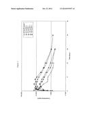 SUSTAINED RELEASE FORMULATION OF NALBUPHINE diagram and image