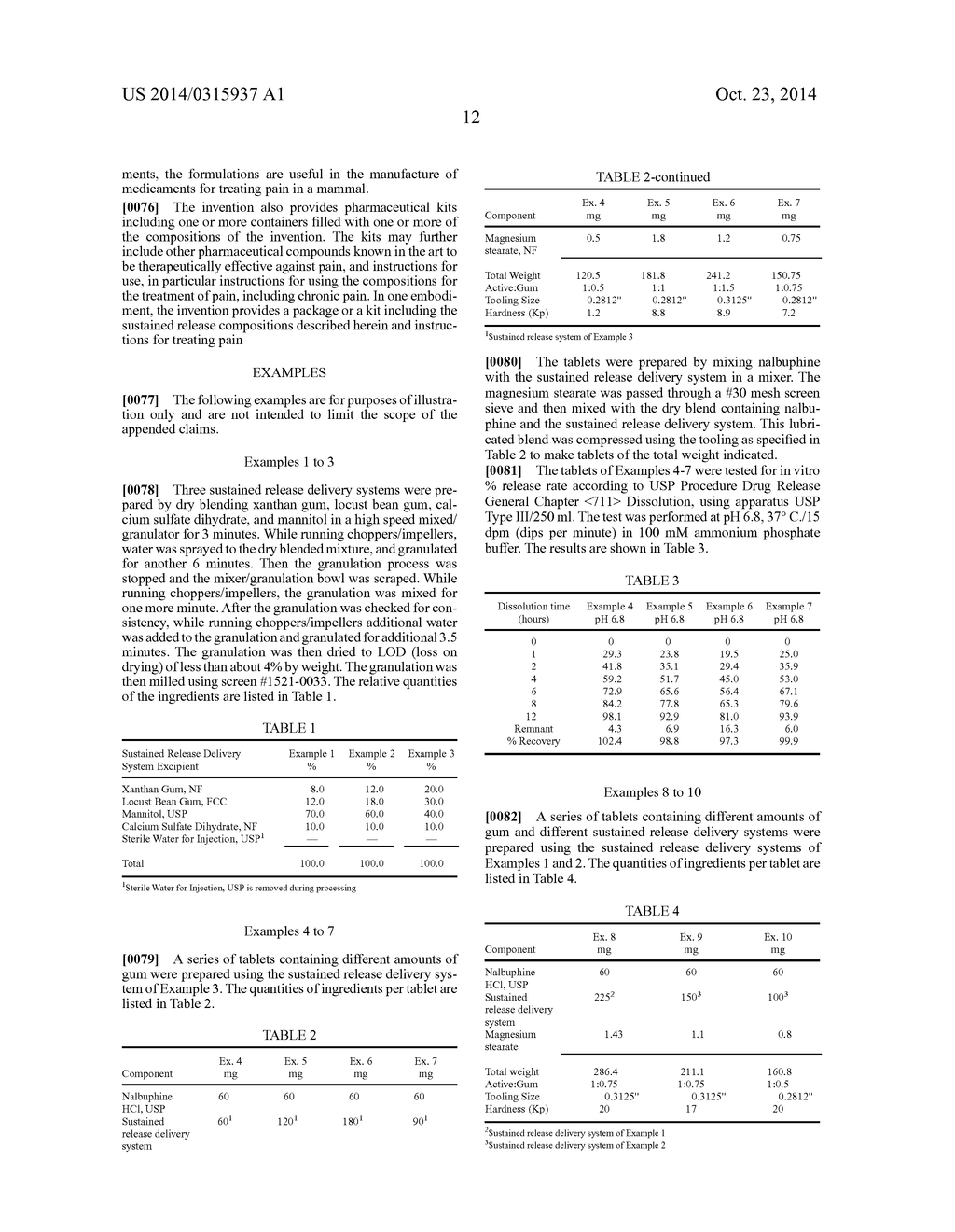 SUSTAINED RELEASE FORMULATION OF NALBUPHINE - diagram, schematic, and image 14