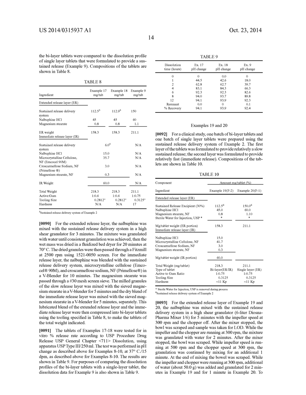 SUSTAINED RELEASE FORMULATION OF NALBUPHINE - diagram, schematic, and image 16