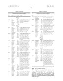 PHARMACEUTICAL COMPOSITION WITH ENHANCED EFFICACY FOR INHIBITING     ANGIOGENESIS diagram and image