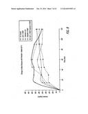 METHOD AND COMPOSITION FOR TREATING MIGRAINES diagram and image