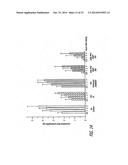 METHOD AND COMPOSITION FOR TREATING MIGRAINES diagram and image