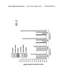 METHOD AND COMPOSITION FOR TREATING MIGRAINES diagram and image