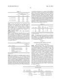 METHOD AND COMPOSITION FOR TREATING MIGRAINES diagram and image