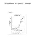 CYTOTOXIC AND ANTI-MITOTIC COMPOUNDS, AND METHODS OF USING THE SAME diagram and image