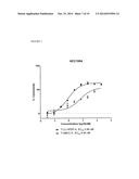 CYTOTOXIC AND ANTI-MITOTIC COMPOUNDS, AND METHODS OF USING THE SAME diagram and image