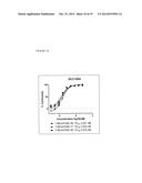 CYTOTOXIC AND ANTI-MITOTIC COMPOUNDS, AND METHODS OF USING THE SAME diagram and image