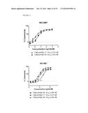 CYTOTOXIC AND ANTI-MITOTIC COMPOUNDS, AND METHODS OF USING THE SAME diagram and image