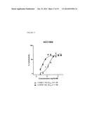 CYTOTOXIC AND ANTI-MITOTIC COMPOUNDS, AND METHODS OF USING THE SAME diagram and image