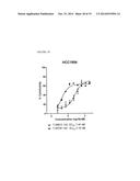 CYTOTOXIC AND ANTI-MITOTIC COMPOUNDS, AND METHODS OF USING THE SAME diagram and image