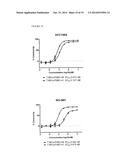 CYTOTOXIC AND ANTI-MITOTIC COMPOUNDS, AND METHODS OF USING THE SAME diagram and image