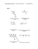 STIMULI RESPONSIVE ADHESIVE GEL FOR REMOVAL OF FOREIGN PARTICLES FROM SOFT     TISSUE diagram and image