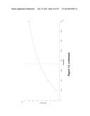 SMALL MOLECULE INHIBITORS OF IL-6 AND USES THEREOF diagram and image