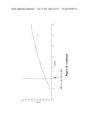 SMALL MOLECULE INHIBITORS OF IL-6 AND USES THEREOF diagram and image