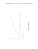 SMALL MOLECULE INHIBITORS OF IL-6 AND USES THEREOF diagram and image