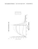 SMALL MOLECULE INHIBITORS OF IL-6 AND USES THEREOF diagram and image