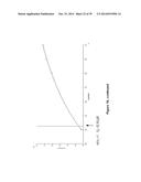 SMALL MOLECULE INHIBITORS OF IL-6 AND USES THEREOF diagram and image