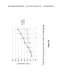 SMALL MOLECULE INHIBITORS OF IL-6 AND USES THEREOF diagram and image