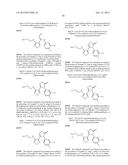 1,2,5-Oxadiazoles As Inhibitors Of Indoleamine 2,3- Dioxygenase diagram and image