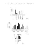 BIS-(ARYL/HETEROARYL)-METHYLENE COMPOUNDS, PHARMACEUTICAL COMPOSITIONS     CONTAINING SAME AND THEIR USE FOR TREATING CANCER diagram and image