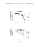 BIS-(ARYL/HETEROARYL)-METHYLENE COMPOUNDS, PHARMACEUTICAL COMPOSITIONS     CONTAINING SAME AND THEIR USE FOR TREATING CANCER diagram and image