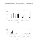 BIS-(ARYL/HETEROARYL)-METHYLENE COMPOUNDS, PHARMACEUTICAL COMPOSITIONS     CONTAINING SAME AND THEIR USE FOR TREATING CANCER diagram and image