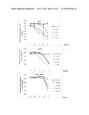 BIS-(ARYL/HETEROARYL)-METHYLENE COMPOUNDS, PHARMACEUTICAL COMPOSITIONS     CONTAINING SAME AND THEIR USE FOR TREATING CANCER diagram and image