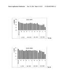 BIS-(ARYL/HETEROARYL)-METHYLENE COMPOUNDS, PHARMACEUTICAL COMPOSITIONS     CONTAINING SAME AND THEIR USE FOR TREATING CANCER diagram and image