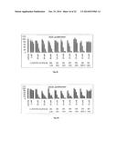 BIS-(ARYL/HETEROARYL)-METHYLENE COMPOUNDS, PHARMACEUTICAL COMPOSITIONS     CONTAINING SAME AND THEIR USE FOR TREATING CANCER diagram and image