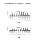 BIS-(ARYL/HETEROARYL)-METHYLENE COMPOUNDS, PHARMACEUTICAL COMPOSITIONS     CONTAINING SAME AND THEIR USE FOR TREATING CANCER diagram and image