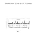 BIS-(ARYL/HETEROARYL)-METHYLENE COMPOUNDS, PHARMACEUTICAL COMPOSITIONS     CONTAINING SAME AND THEIR USE FOR TREATING CANCER diagram and image