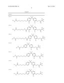 BIS-(ARYL/HETEROARYL)-METHYLENE COMPOUNDS, PHARMACEUTICAL COMPOSITIONS     CONTAINING SAME AND THEIR USE FOR TREATING CANCER diagram and image