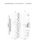 METHODS AND COMPOSITIONS FOR THE SPECIFIC INHIBITION OF MET BY DOUBLE     STRANDED RNA diagram and image