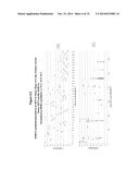 METHODS AND COMPOSITIONS FOR THE SPECIFIC INHIBITION OF MET BY DOUBLE     STRANDED RNA diagram and image