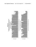 METHODS AND COMPOSITIONS FOR THE SPECIFIC INHIBITION OF MET BY DOUBLE     STRANDED RNA diagram and image